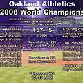 Oakland Athletics 2008 WC