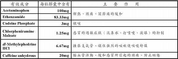 螢幕擷取畫面 2021-08-09 212609