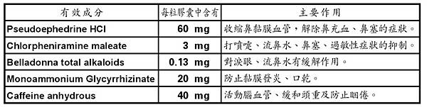 螢幕擷取畫面 2021-08-09 212853