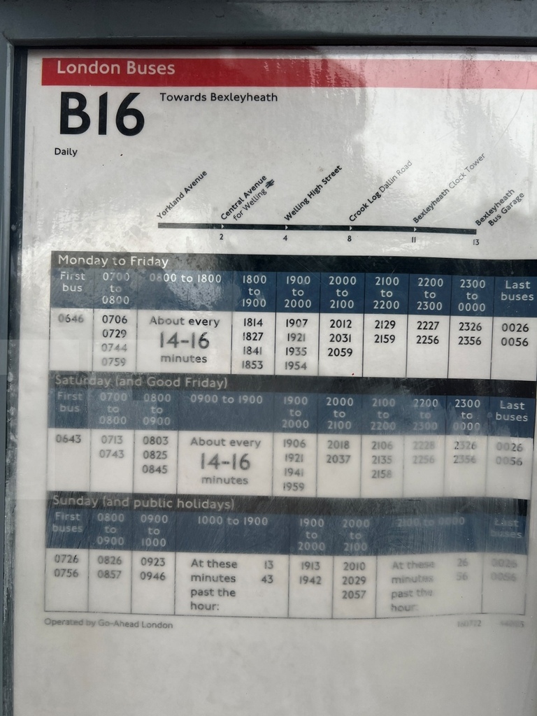 🩵一個人到英國旅行十六天~DAY3(英國式的早餐、開始學習自