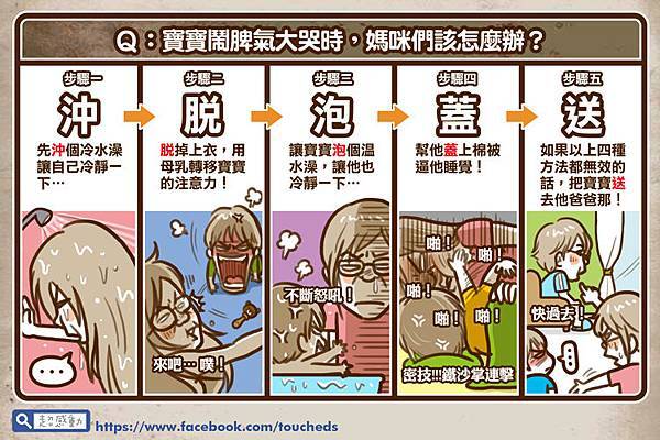 網路漫畫70部落格 網路漫畫70部落格