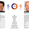 Davydenko_Nadal_H2H.jpg