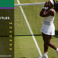 Serena_Wimbledon_06.png