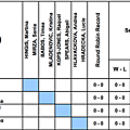 WTA_Finals_Doubles_Red.png