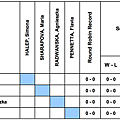 WTA_Finals_Singles_Red.png