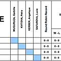 WTA_Finals_Singles_White.png