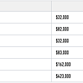 2015_ATP_Final_Doubles_Prize_Money.png