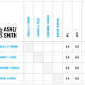 2015_ATP_Final_Doubles_Group_Stan_Smith.png