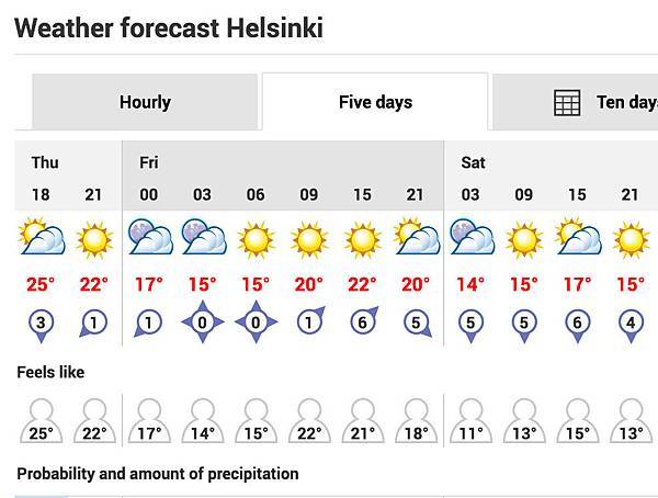 Helsinki_Weather.jpg