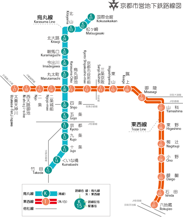 Kyoto_Subway_Route.gif