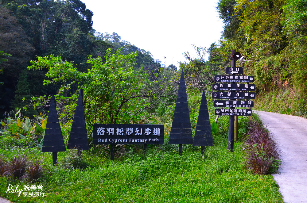 【新竹旅遊親子景點】綠世界生態農場 ，近距離接觸可愛動物，7