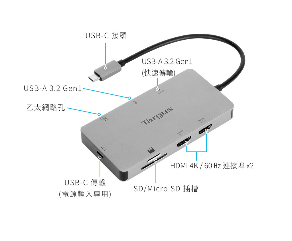 【3c好物開箱】Targus USB-C Dual HDMI