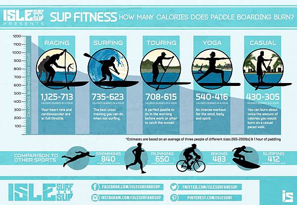 calorie-burn-info.jpg calorie-burn-info.jpg