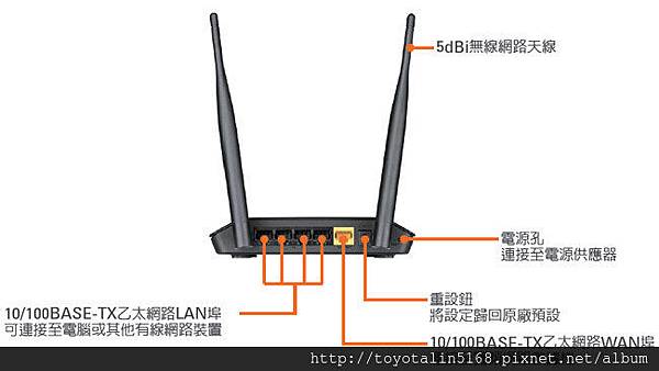 D-Link