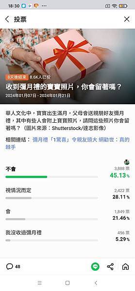 網路投票:收到彌月裏寶寶照片會留著嗎？