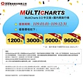 MUlticharts收費建議201912 (2)無台南.jpg