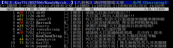 (圖╱取自PTT) (圖╱取自PTT)