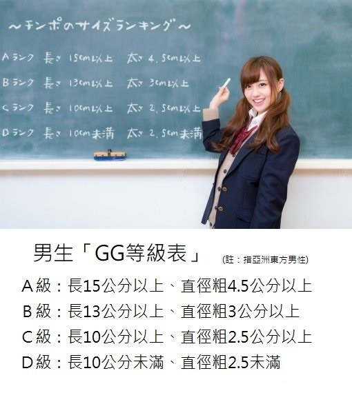 男人GG等級表079.jpg 男人GG等級表079.jpg