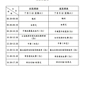 20170701微電影研習初級班學員手冊_170710_0019.jpg