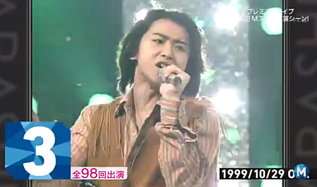 OHNO1999