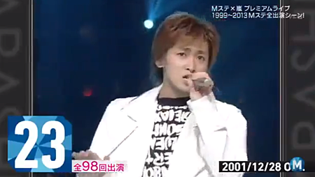 OHNO2001