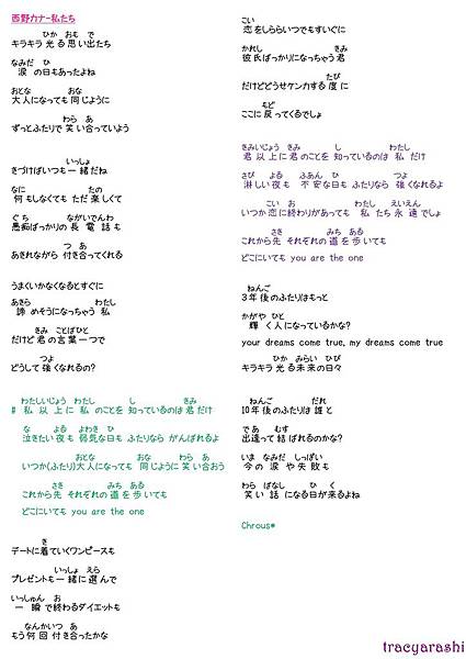 Lyrics_西野カナ-私たち Lyrics_西野カナ-私たち