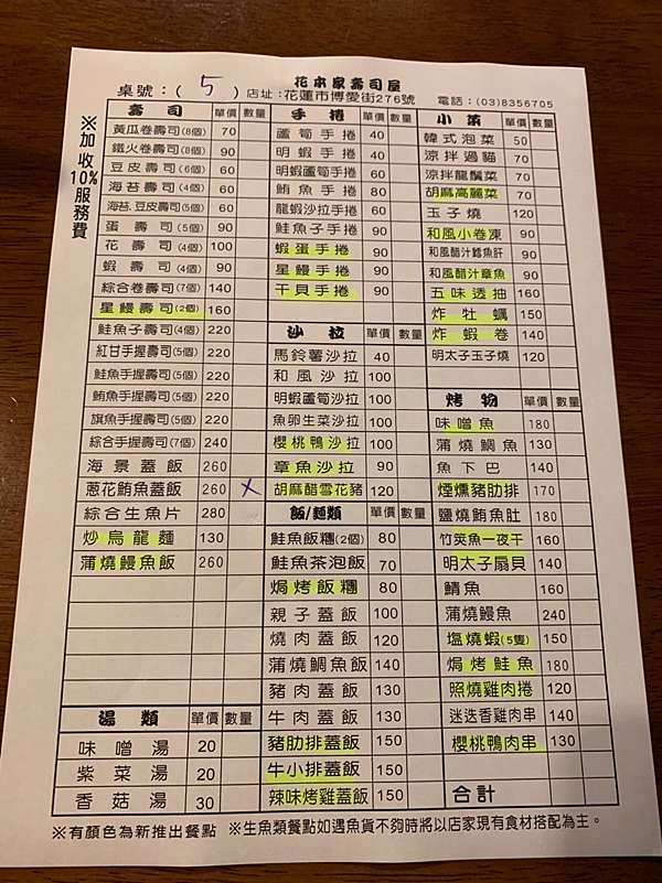 好食 花蓮市 花本家壽司 之cp值爆高生魚片大餐 美味推薦 Tracy S Cloud 翠西雲朵 痞客邦