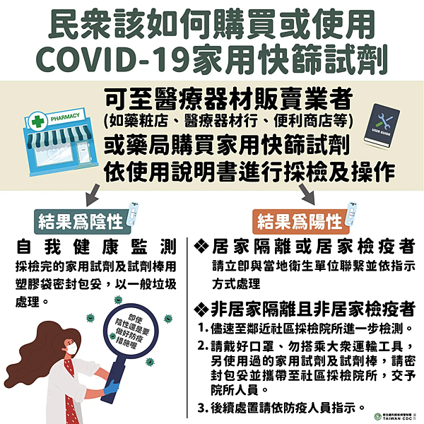 下載.png 下載.png