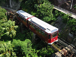 250px-Hongkong_peak_tram.jpg