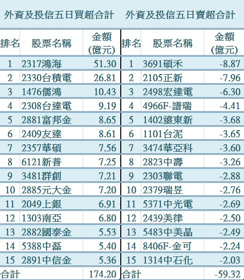 2014-06-30_170637 2014-06-30_170637