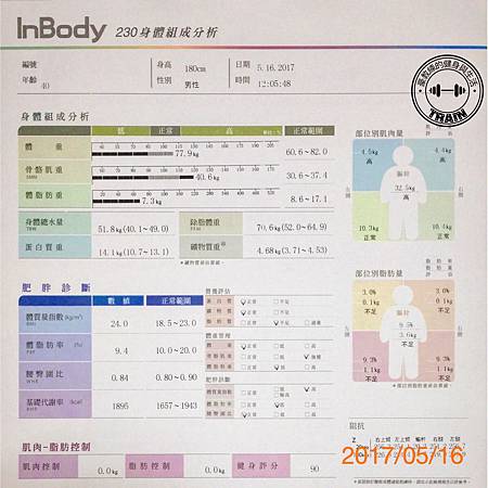 2017-0516㈡ 體脂肪9.4%.jpg 2017-0516㈡ 體脂肪9.4%.jpg