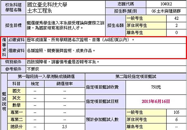 推甄個人履歷範本| - 愛淘生活