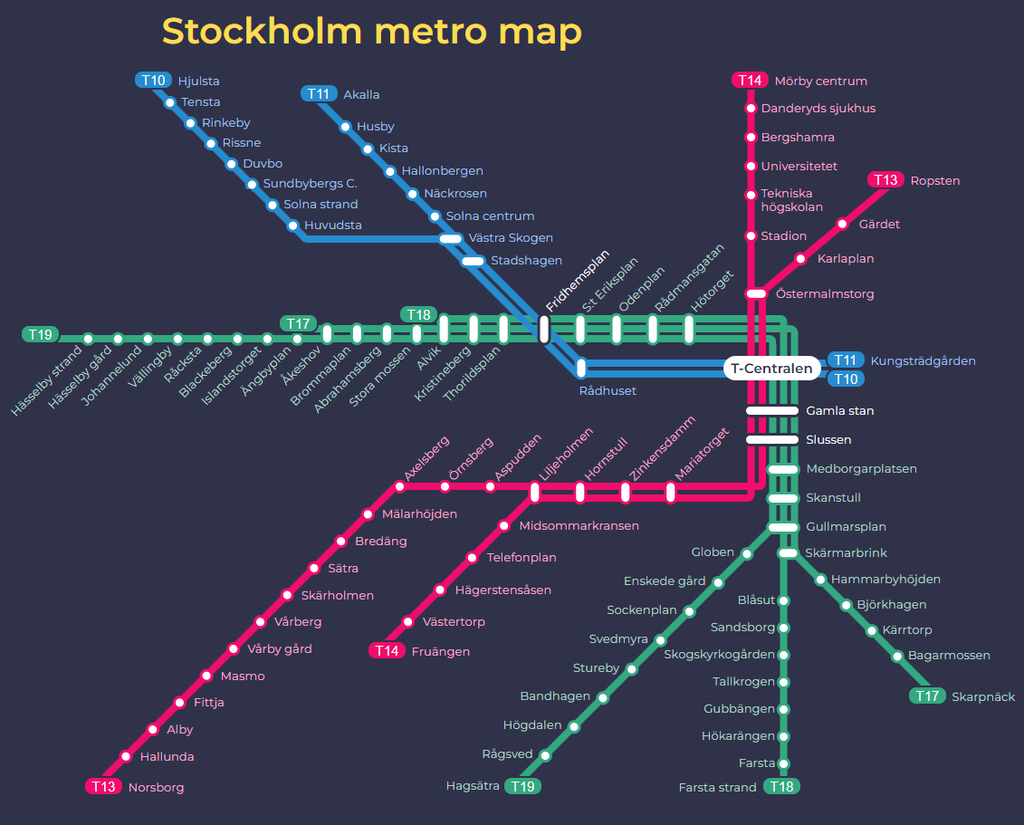 瑞典·斯德哥爾摩地鐵站之旅 Stockholm Metro 