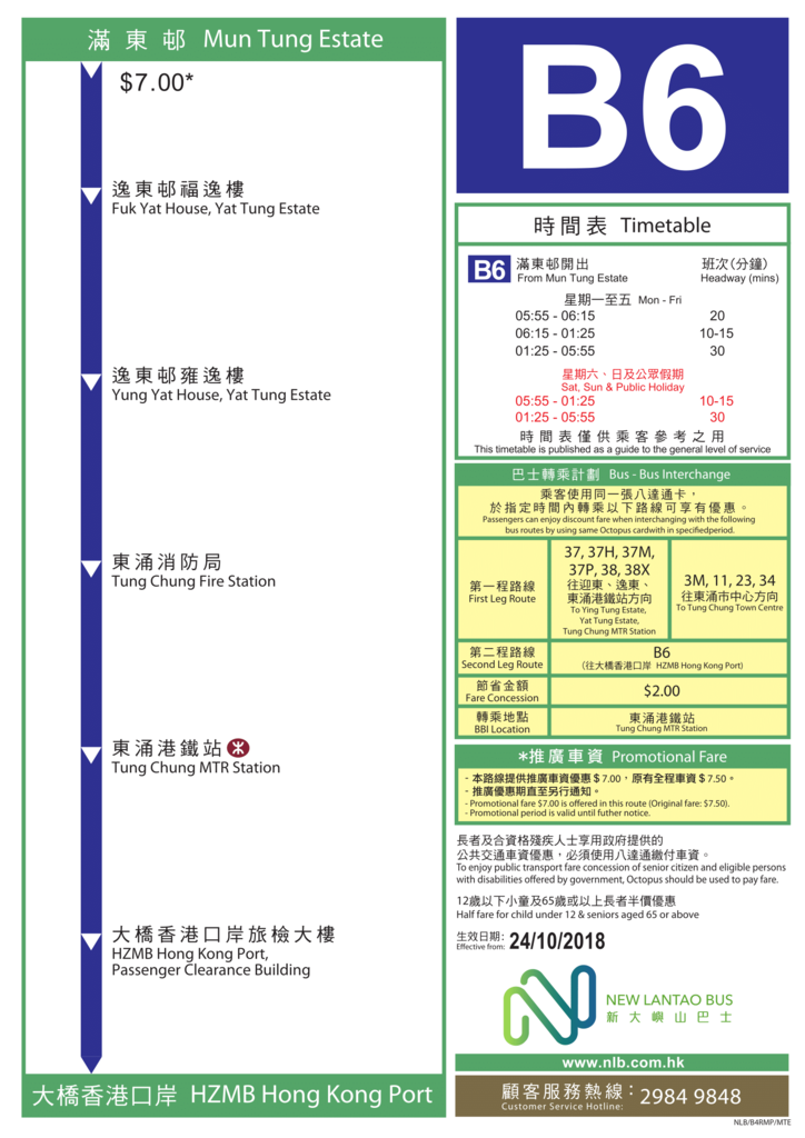 【香港<>澳門】◆交通◆ 港珠澳大橋初體驗 ~ 詳細時間記錄