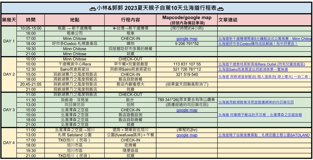 北海道行程總表DAY1-4.jpg