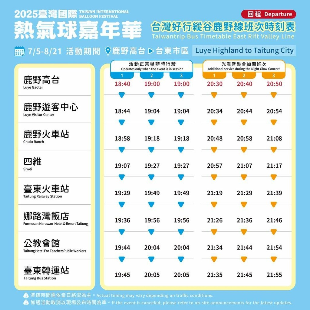 台灣好行時刻表_回程.jpg