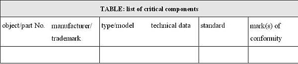 critical component list