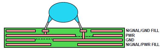 isolation component