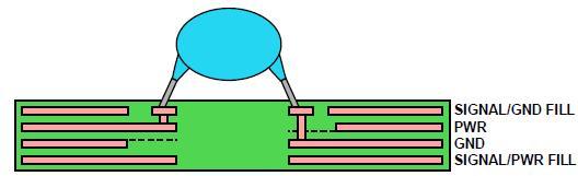 isolation component 2