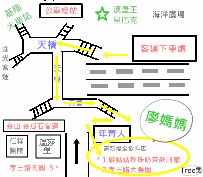 廖媽媽位置指士.GIF