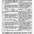 十一月視野課課程介紹-2.jpg