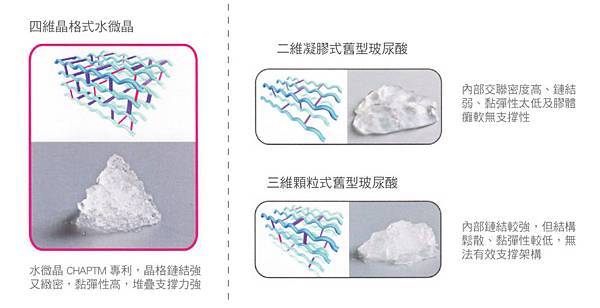 玻尿酸-海德蜜斯5-1030x527.jpg