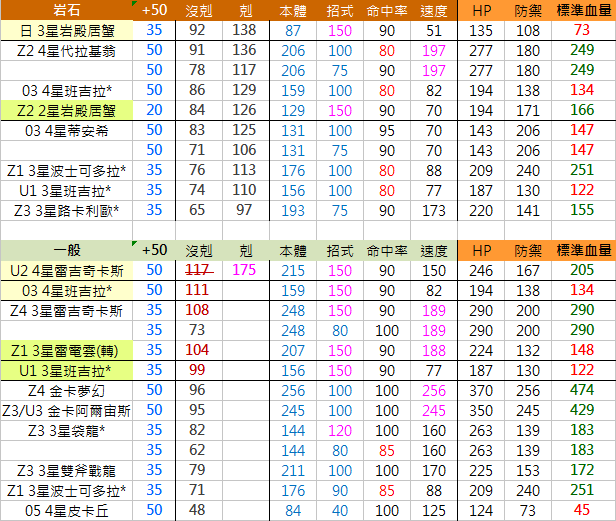 岩石一般.png 岩石一般.png