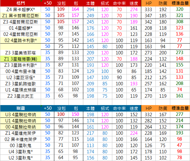格鬥幽靈.png 格鬥幽靈.png