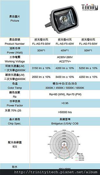 FL-AS-F5-30W