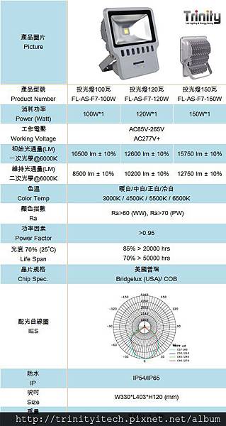 FL-AS-F7-100W