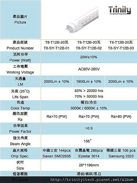 T8-SY-T12B.jpg