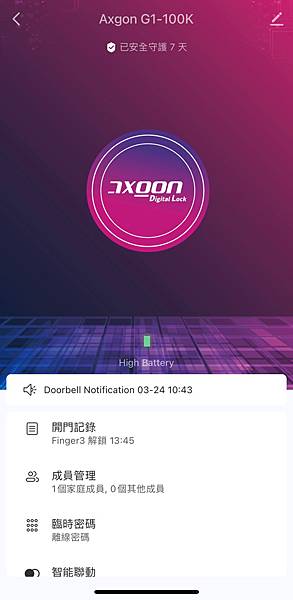 智慧安全，有AXGON-G1-100k 8合1人臉辨識電子鎖