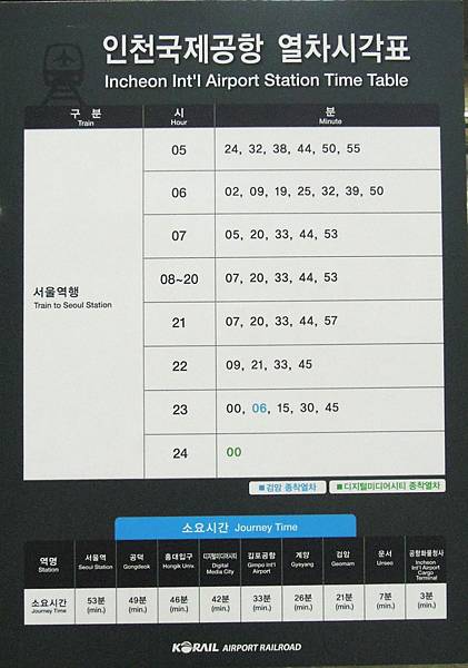 AREX仁川機場往首爾站的時刻表