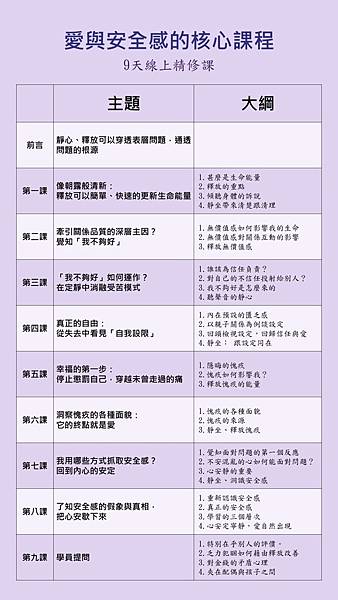 愛與安全感的核心課程A.jpg